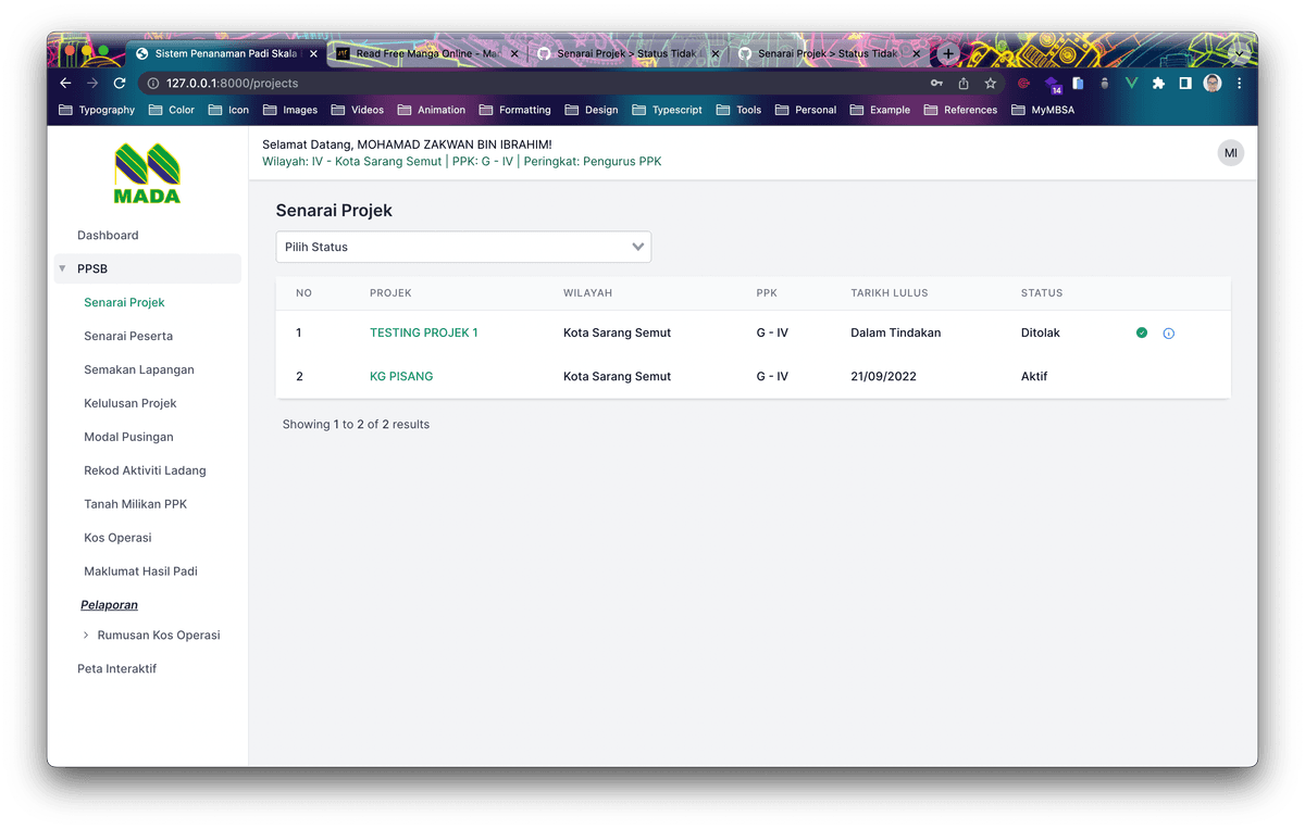 Sistem Penanaman Padi Skala Besar